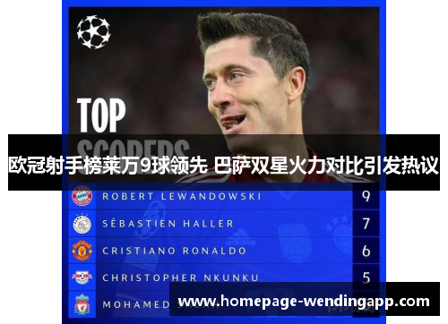 欧冠射手榜莱万9球领先 巴萨双星火力对比引发热议