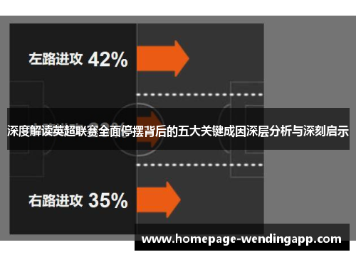 深度解读英超联赛全面停摆背后的五大关键成因深层分析与深刻启示