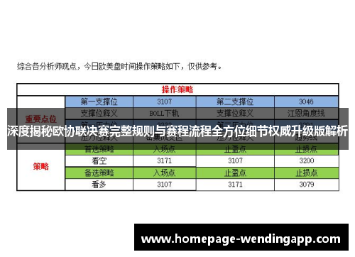 深度揭秘欧协联决赛完整规则与赛程流程全方位细节权威升级版解析
