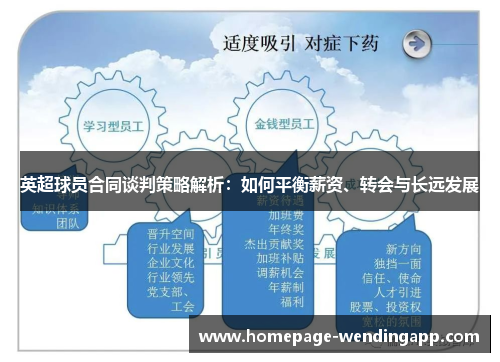 英超球员合同谈判策略解析：如何平衡薪资、转会与长远发展