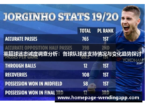 英超球迷忠诚度调查分析:各球队球迷支持情况与变化趋势探讨 英超球迷忠诚度调查分析:各球队球迷支持情况与变化趋势探讨