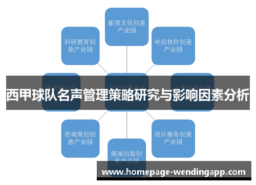 西甲球队名声管理策略研究与影响因素分析