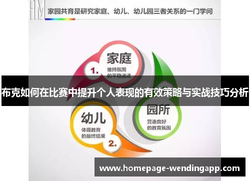 布克如何在比赛中提升个人表现的有效策略与实战技巧分析