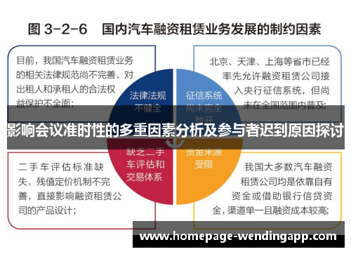 影响会议准时性的多重因素分析及参与者迟到原因探讨