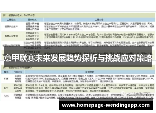 意甲联赛未来发展趋势探析与挑战应对策略 意甲联赛未来发展趋势探析与挑战应对策略