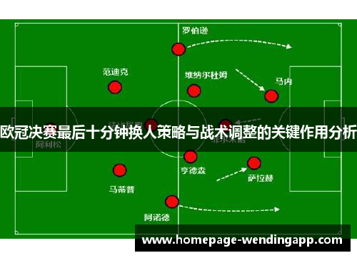 欧冠决赛最后十分钟换人策略与战术调整的关键作用分析