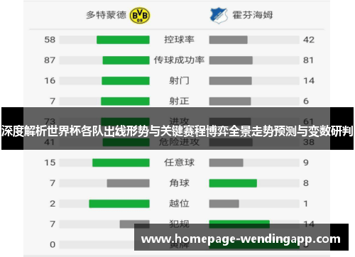 深度解析世界杯各队出线形势与关键赛程博弈全景走势预测与变数研判
