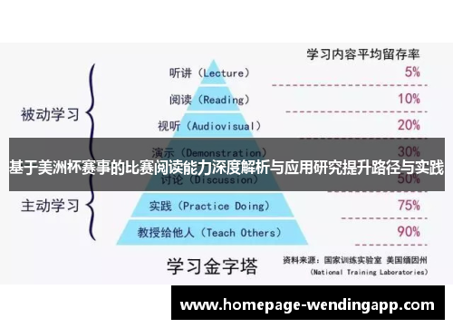 基于美洲杯赛事的比赛阅读能力深度解析与应用研究提升路径与实践 基于美洲杯赛事的比赛阅读能力深度解析与应用研究提升路径与实践