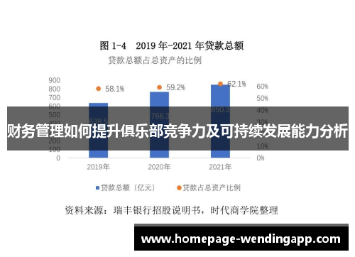 财务管理如何提升俱乐部竞争力及可持续发展能力分析