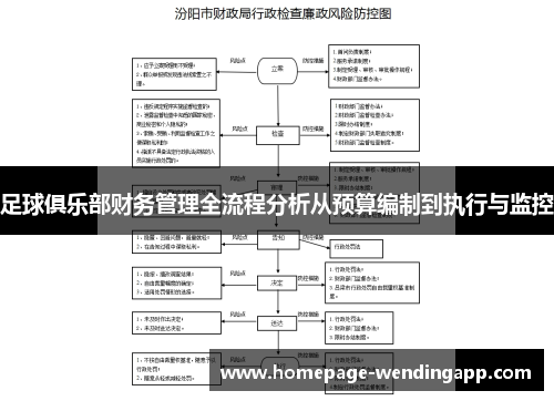 足球俱乐部财务管理全流程分析从预算编制到执行与监控