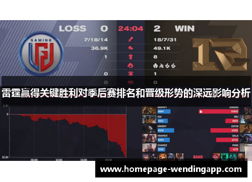 雷霆赢得关键胜利对季后赛排名和晋级形势的深远影响分析