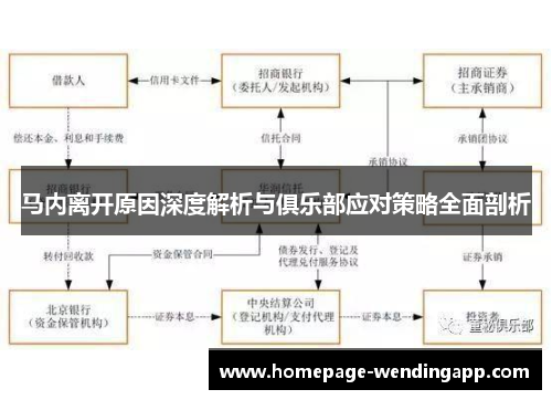 马内离开原因深度解析与俱乐部应对策略全面剖析 马内离开原因深度解析与俱乐部应对策略全面剖析